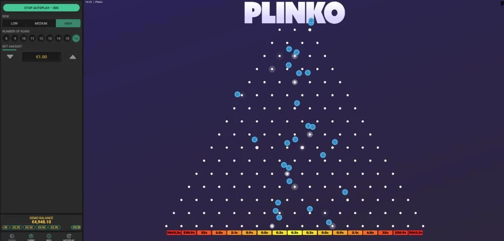 Screenshot des Plinko Spiels mit mehreren fallenden Kugeln, die durch eine Pyramide aus Pins springen. Links sind Einstellungen für Risiko, Anzahl der Reihen und Einsatzbetrag sichtbar. Unten sind die Belohnungsmultiplikatoren farblich markiert